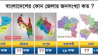 বাংলাদেশের কোন জেলার জনসংখ্যা কত ?  Bangladesh Population by District 2024