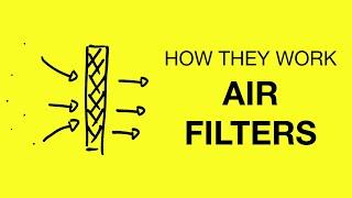 How do air filters work?