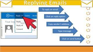 Features of Email Program