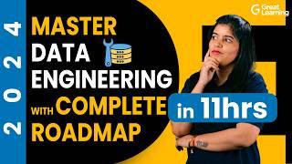 Data Engineer Roadmap and Full Course with Python and SQL for 2024!