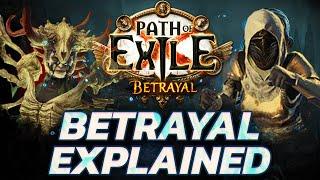 How to move members in Betrayal to get EXACTLY what you need [Advanced Guide]