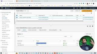 AWS Tutorials- 91-AWS VPC (Virtual Private Cloud)- Internet Gateway (IGW) and Route Table
