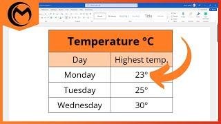 How to Insert Degree Symbol in Microsoft Word