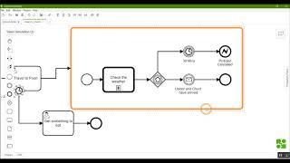 Tutorial: Advanced BPMN Symbols and More (Video 5)