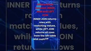 Inner Join Vs Left Join #sql #sqlandmysql #sqlandpython #sqlandssisinterviewquestions #powerbi #ssis