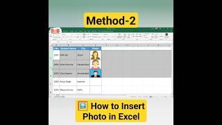 Method-2: ️How to Insert Photo in Excel | How to insert image in excel cell #exceltech #excel