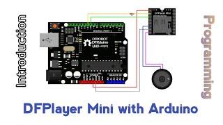 DFPlayer Mini Tutorial: Arduino MP3 Player Module - Getting Started and Interface Guide