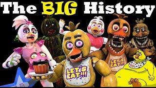 The BIG History of Chica (Withered, Glamrock, and the Rest)