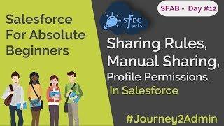 SFAB Day #12 | Record Sharing | Sharing Rules | Manual Sharing | Read/Modify All | SFDCFacts