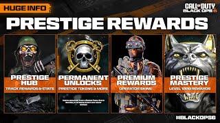 Black Ops 6 Will Keep You Playing FOREVER… (Prestige Rewards Update)