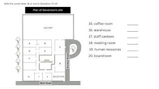 IELTS Listening Practice - Map Labelling - Stevenson's Site [Very Important]