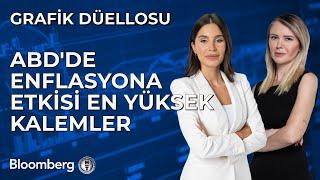 Grafik Düellosu - ABD'de Enflasyona Etkisi En Yüksek Kalemler | 14 Kasım 2023