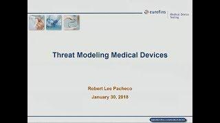 Threat Modeling Medical Devices