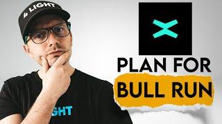 EGLD Price Prediction. MultiversX bull run plan