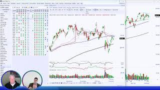 Live Day Trading and Swing Trading - Stock Trading & Stock Market Analysis - February 12, 2025