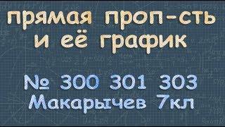 ПРЯМАЯ ПРОПОРЦИОНАЛЬНОСТЬ И ЕЁ ГРАФИК 7 класс Макарычев 300 301 303