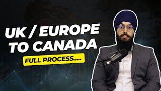 Full Visa Process from UK /Europe to Canada | How to Apply with These Basic Steps.