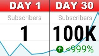 How To Get 100,000 Subscribers on YouTube FAST (FULL BLUEPRINT)