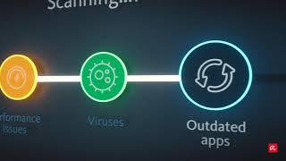 1 Year Avira Antivirus Pro Activation Code