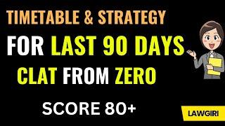 How to prepare for CLAT 2025 in 3 months|Timetable for last 90 days strategy for CLAT|Preparation