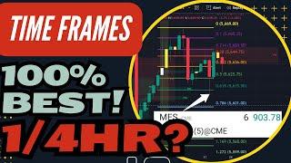 BEST Time Frames for Trading - Fibonacci Technical Analysis Explained SPX TSLA NVDA