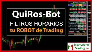 Robot de Forex QuiRos-BOT: Filtros Horarios