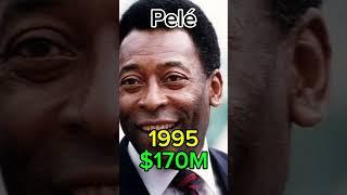 Evolution of Edson Arantes do Nascimento | Pelé (1940-2022) #pele #football #worldcup