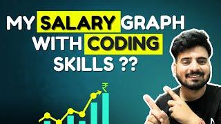 My salary Graph with Skills - Shared Experience | Engineer Codewala