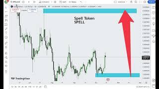 Spell Token (SPELL) Crypto Price Prediction 2024