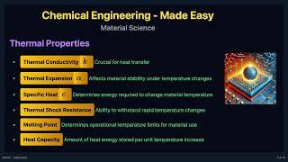 ️ Materials Science - For Chemical Engineers - Made Easy! 