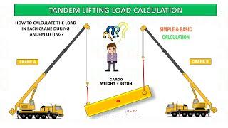 Tandem Lifting Crane Loading Calculation - Critical Lifting #lifting #rigging #crane #heavylifting