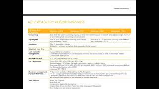 Review Specs for Xerox Workcentre 7845 Printer