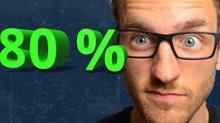 Die 80 % Trading Strategie | Day Trading | Profit Faktor für Anfänger