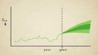 Risk Analysis