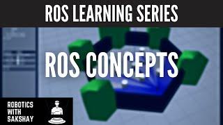 ROS Concepts | Part - 3 | ROS Learning Series