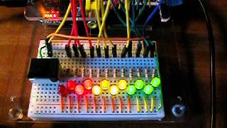 Software PWM on the Raspberry Pi