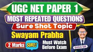 Swayam Prabha | UGC NET Paper 1 | Must Read Important Topic by Shiva Sir @AchieversAddaAA