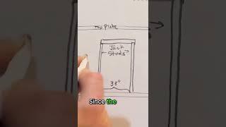 36" Door Rough Opening and Planning - FRAMING BASICS #diy #homeimprovement #framing