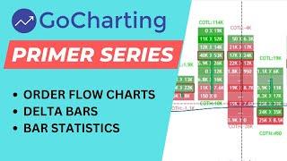 How to use orderflow charts, delta bars and bar statistics