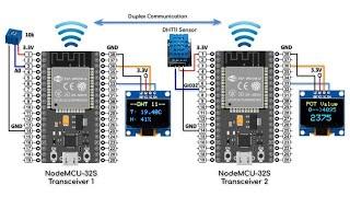 ESP32-to-ESP32 Duplex Communication via ESP-NOW