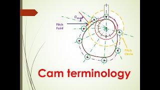 Cam terminology Cam and follower Nomenclature