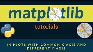 Matplotlib Plotting Tutorials : 004 : Plots with common X axis and different Y axis