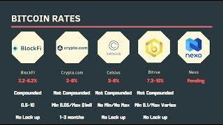 PART 1: BLOCKFI, CRYPTO.COM, CELSIUS, BITRUE, NEXO Comparing Stablecoin & Bitcoin Interest Rates