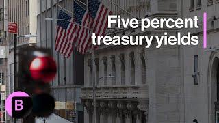 Markets Fear 5%+ Treasury Yields - 3-Minute MLIV