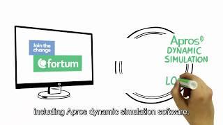 Apros advanced dynamic simulation software