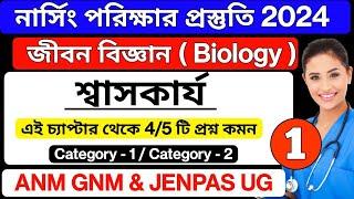 gnm anm 2024 preparation | gnm anm preparation 2024 | anm gnm preparation 2024 | Learn Mild