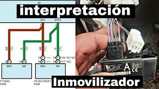 Lectura e Interpretación  de Diagramas manuales Eléctricos (inmovilizador Toyota)