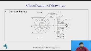 Basics of Machine Drawing