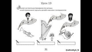 ЗОШИТ 3 КЛАС