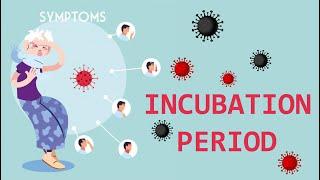 COVID-19 Vocabulary English: Incubation Period ll Bangla Tutorial